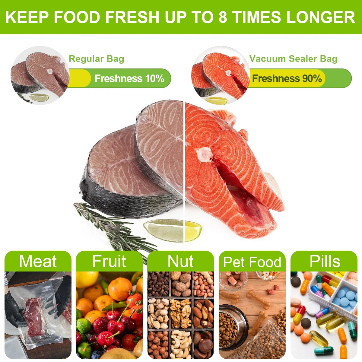 100Pcs/Lot Bpa-Free Kitchen Vacuum Bags for Food Vacuum Sealer Packing Machine Food Storage Bag Kitchen Accessories